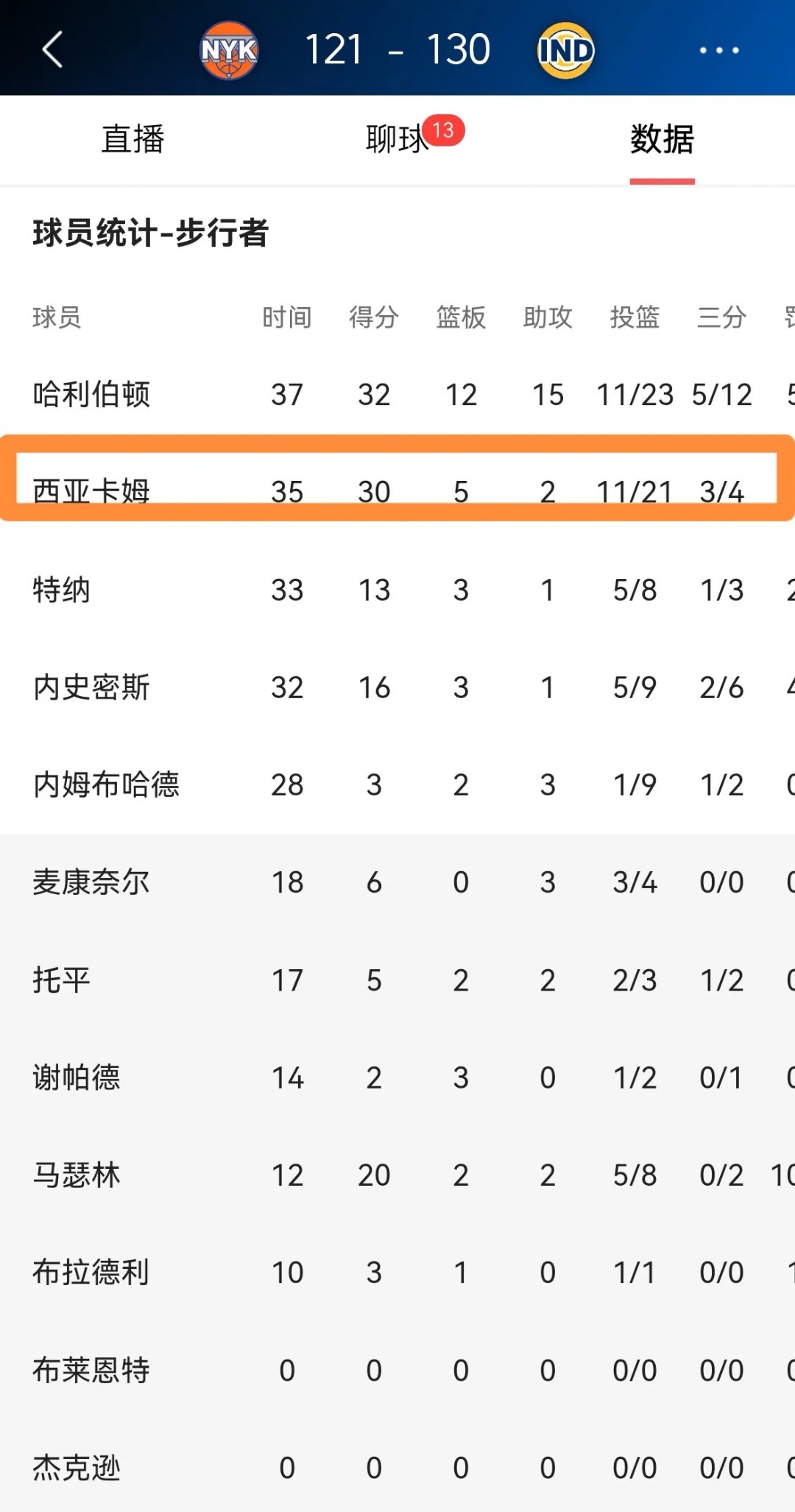 九游下载中心关于尤文图斯引发争议！，西亚卡姆官方宣布出色防守新规赢得满堂喝彩的信息